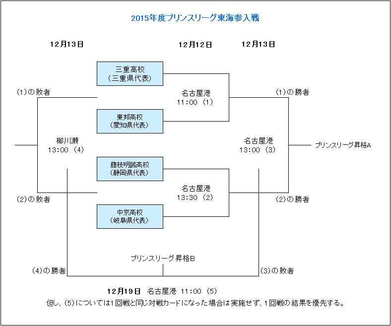 莱奥双响助,米兰,击败亚特兰,世界杯外围,外围投注,世界杯投注技巧,2026世界杯,竞猜攻略