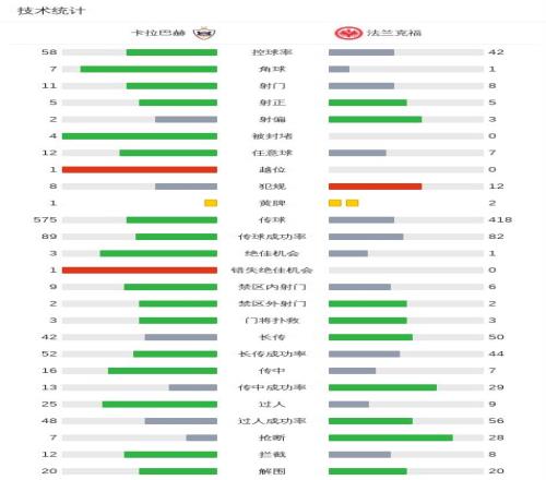 詹姆斯揭秘,关键策略,东契奇态度,世界杯外围,外围投注,世界杯投注技巧,2026世界杯,竞猜攻略