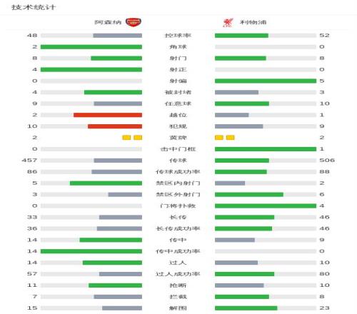 土超战绩反,客队荣耀光,环黯淡,世界杯外围,外围投注,世界杯投注技巧,2026世界杯,竞猜攻略