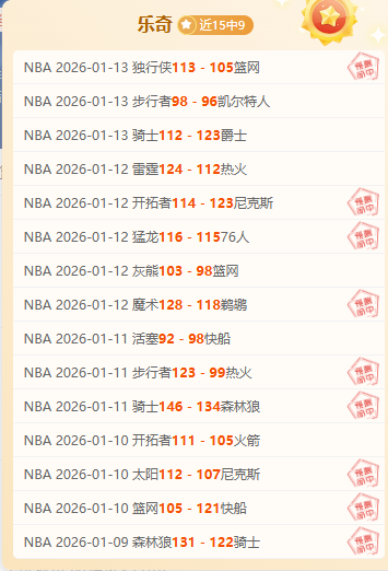 英王巴黎观,训练交流,与纳赛尔会,世界杯外围,外围投注,世界杯投注技巧,2026世界杯,竞猜攻略