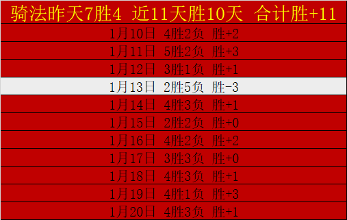 埃及联杯期,号分析,专家质合前,世界杯外围,外围投注,世界杯投注技巧,2026世界杯,竞猜攻略