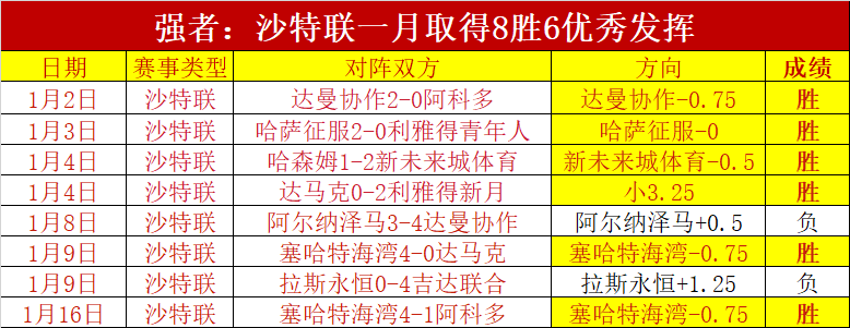 姆巴佩力挺,里贝里,年金球评选,世界杯外围,外围投注,世界杯投注技巧,2026世界杯,竞猜攻略