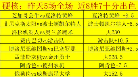 激情对决！拜仁慕尼黑强势对决实力悬殊的圣吉罗斯，战况一触即发！