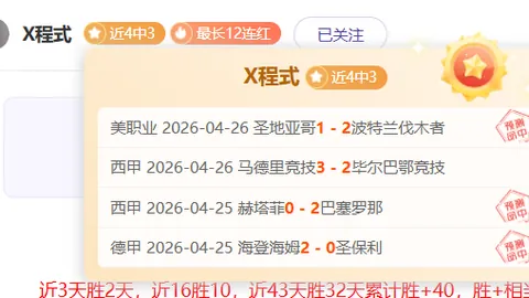 帕森斯對勇士超強開局驚艷，未來數週展現實力價值